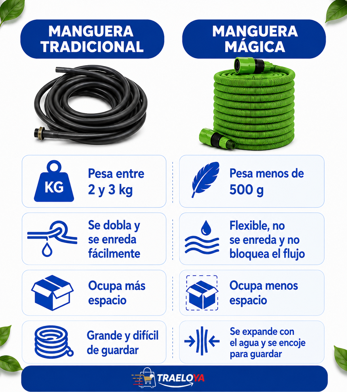 Manguera Mágica